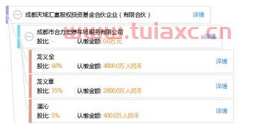 关于成都同程股权投资基金公司的信息