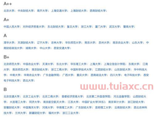 什么专业学金融工程好（学金融工程可以找什么工作）