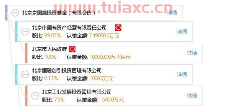 北京国盛投资管理有限公司（北京国盛在线教育是真的吗）