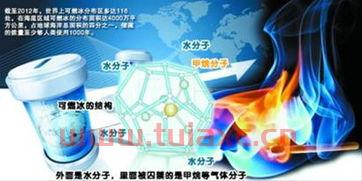 可燃冰上市公司