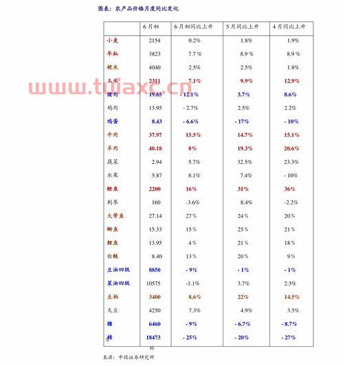 可燃冰股票代码有哪些