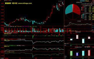 司太立股票股吧