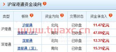 瑞茂通股票股吧