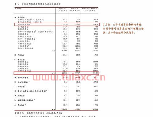 中铁工业股票行情
