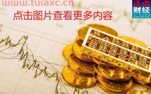 黄金实时