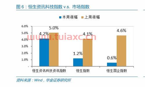 醋酸价格最新走势图