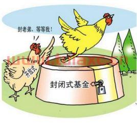 封闭式基金账户