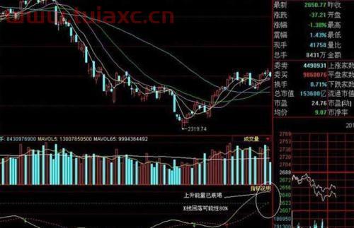 股票里出现xd什么意思呀（股票前出现XD什么意思） 第1张