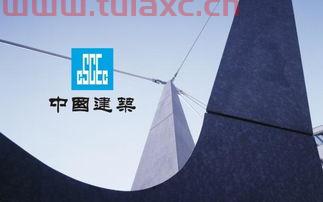 中国建筑股吧
