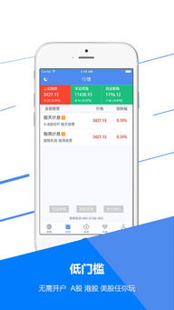 股票交易的app有哪些