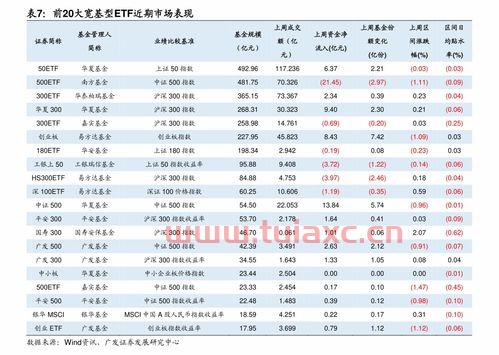 东磁股票