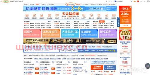 天天基金网如何购买基金产品