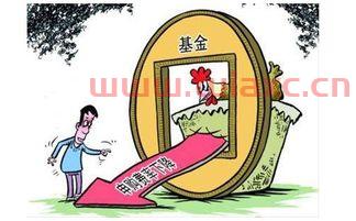如何卖买基金