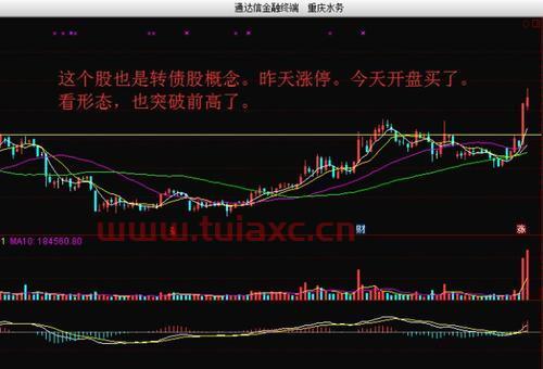 转债转成股票如何操作