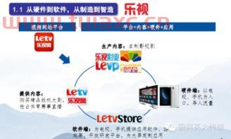 能源互联网概念股