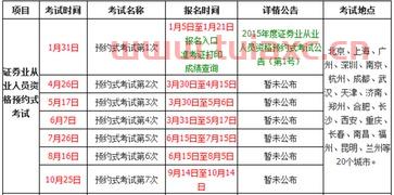 证券从业资格考试时间9月（证券从业资格证9月考试时间） 第1张