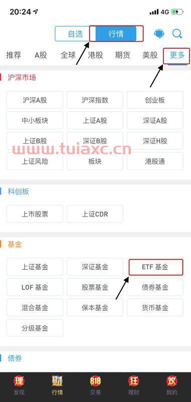 哪里买股票手续费便宜点