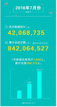 好好理财最新消息