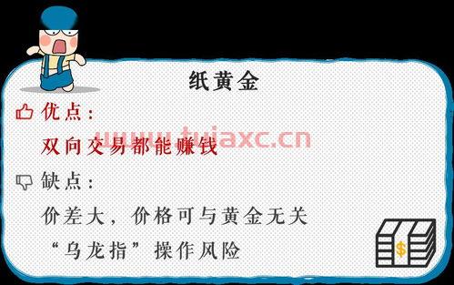 买黄金和买黄金基金是一样的吗
