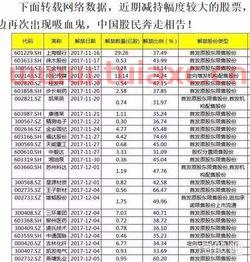 股票市场网站实时行情分析新浪网