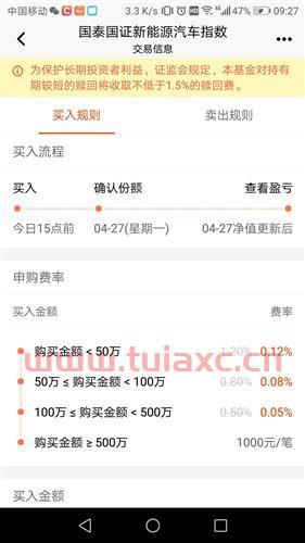买入基金和卖出基金多少费用