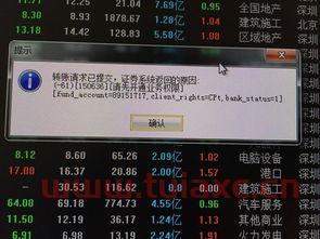 证券请先开通业务权限