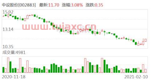股票市场上的ipo的意思是什么