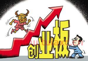 哪个证券公司开户可以开通创业板交易