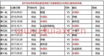 世界杯2021赛程时间表中国队