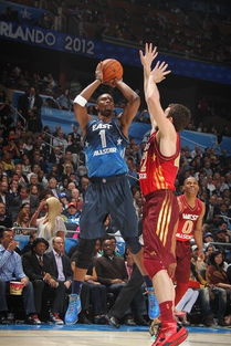 nba2012全明星赛