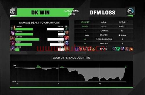 msi2021比赛时间