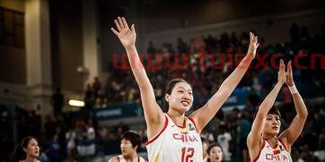 2020年女篮世界杯全场回放