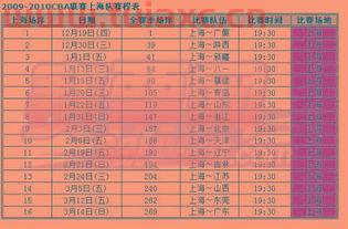 上海男篮赛程