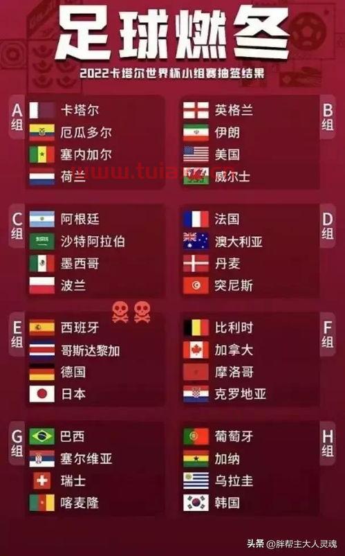 卡塔尔世界杯赛程表北京时间