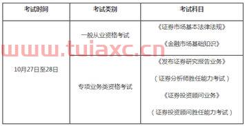 参加证券业从业资格考试的人员应当符合的条件有