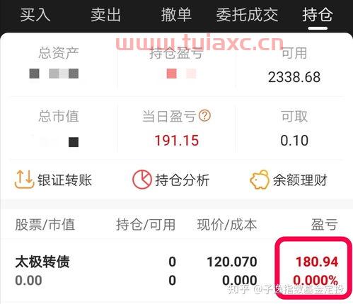 股票账户怎么开通可转债业务