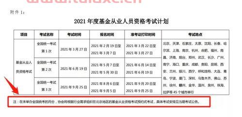 基金从业资格考试2021年真题