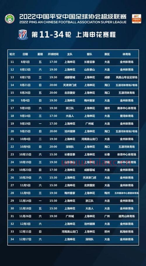 上海申花中超赛程时间表最新