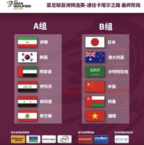2022世界杯预选赛赛程中国队还能出线吗知乎