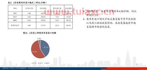 证券散户开户一般费率多少啊