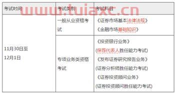 2020证券从业资格考试报名时间是多少年