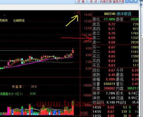 通达信股票交易软件可靠吗