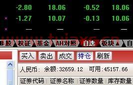 股票账户可以贷款吗