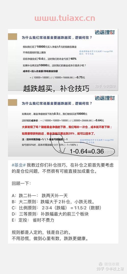 买基金为啥跌了还要补仓