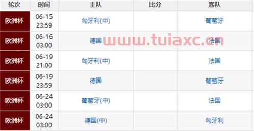 2019欧洲杯赛程时间表今天