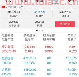 300044赛为智能股吧
