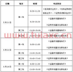 证券考试科目安排