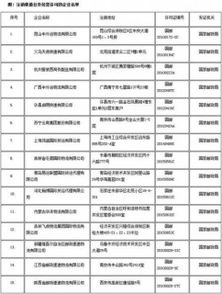 苏宁eds快递管理