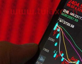 股票帐户如何开通创业板交易