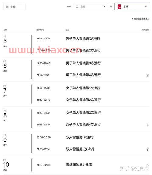 花样滑冰赛程